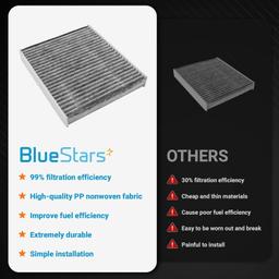 Activated Carbon Cabin Air Filter CF12157 thumbnail 1