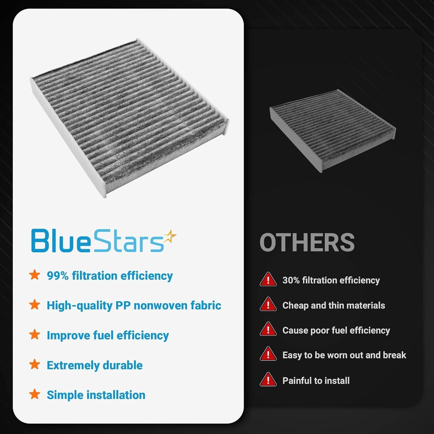 Activated Carbon Cabin Air Filter CF12157 image 1