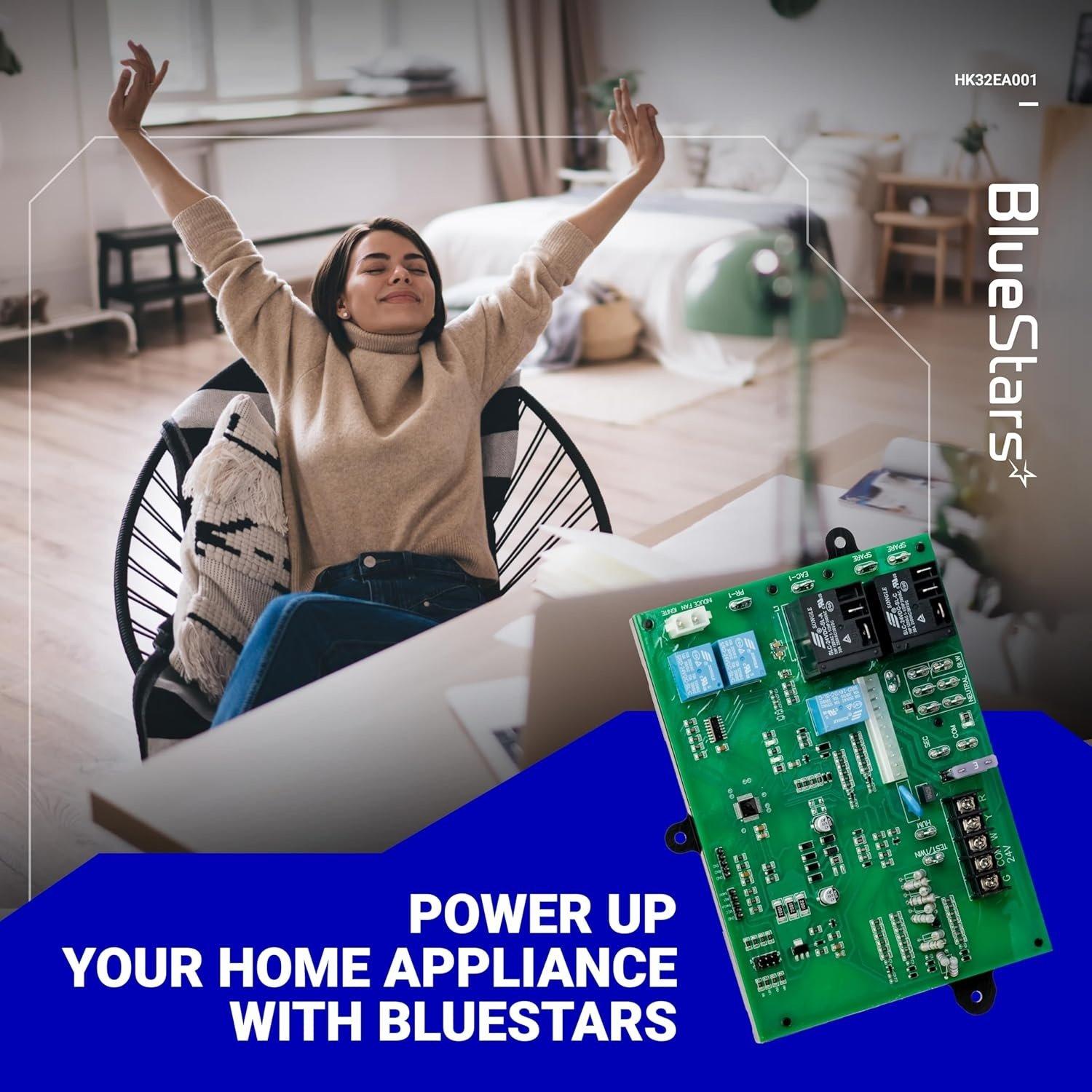 ICM282 ICM282A ICM282B Furnace Control Board image 1