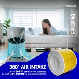 2 Pack, Yellow Core 300 Pet Care Filter thumbnail 2