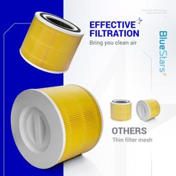 2 Pack, Yellow Core 300 Pet Care Filter thumbnail 7