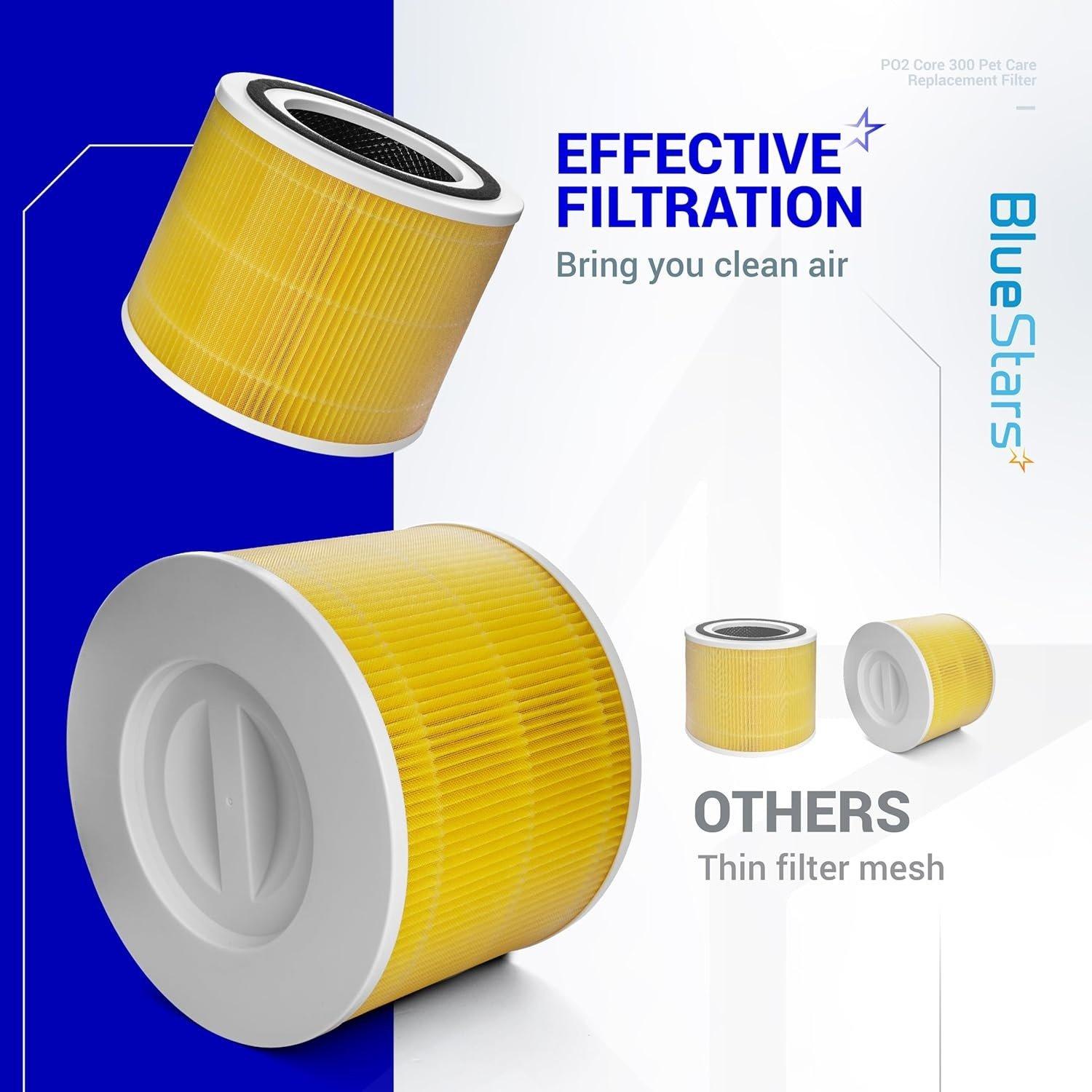 2 Pack, Yellow Core 300 Pet Care Filter image 7