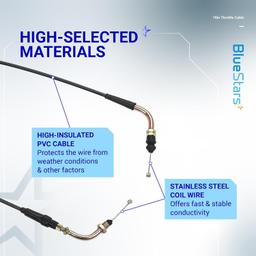 [Lifetime Warranty] 78in Throttle Cable thumbnail 4
