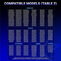 [Lifetime Warranty] 4392067RC Dryer Repair Kit - Compatible with Whirlpool Cabrio Duet Maytag Bravos XL Kenmore Elite Dryer - Replaces AP3109602 PS373088 80047 587637 thumbnail 8