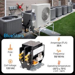[Lifetime Warranty] 2 Pole Contactor 30 Amp 120VAC Coil thumbnail 1