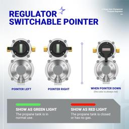 [Lifetime Warranty] 2-Stage Auto Changeover Dual Propane Regulator thumbnail 3