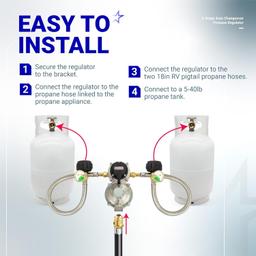 [Lifetime Warranty] 2-Stage Auto Changeover Dual Propane Regulator thumbnail 6
