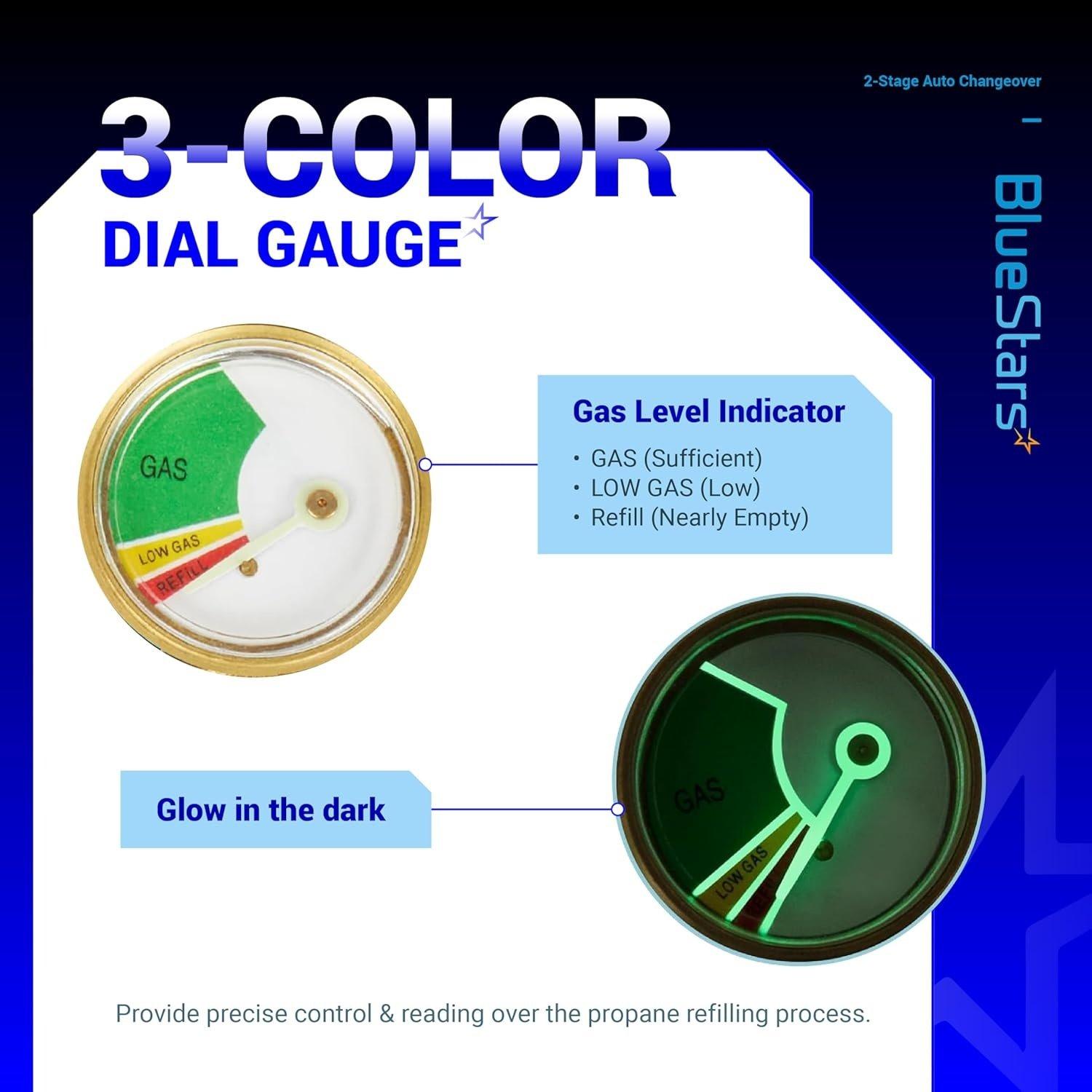[Lifetime Warranty] 2-Stage Auto Changeover Dual Propane Regulator image 5