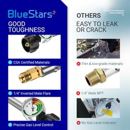 [Lifetime Warranty] 2-Stage Auto Changeover Dual Propane Regulator thumbnail 2