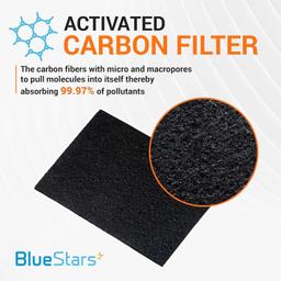 HAPF600 HEPA Filters thumbnail 1
