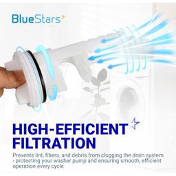 [Lifetime Warranty] WH11X34741 Washer Drain Pump Filter for GE - Replaces WH23X10029 WH23X10027 AP7205454 4977949 PS16874133 EAP16874133 thumbnail 7