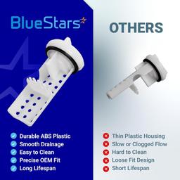 [Lifetime Warranty] WH11X34741 Washer Drain Pump Filter for GE - Replaces WH23X10029 WH23X10027 AP7205454 4977949 PS16874133 EAP16874133 thumbnail 2