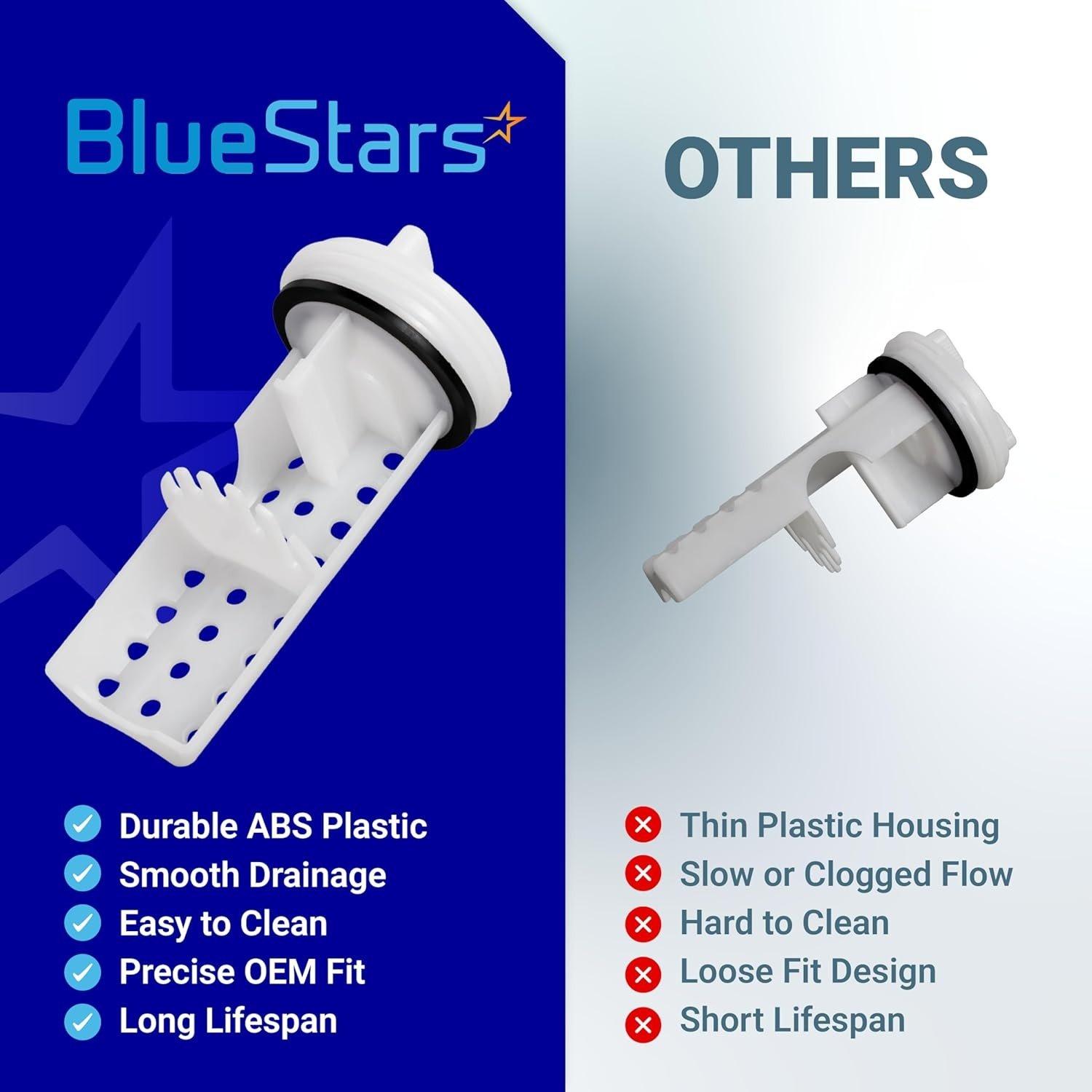 [Lifetime Warranty] WH11X34741 Washer Drain Pump Filter for GE - Replaces WH23X10029 WH23X10027 AP7205454 4977949 PS16874133 EAP16874133 image 2