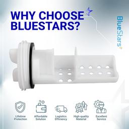 [Lifetime Warranty] WH11X34741 Washer Drain Pump Filter for GE - Replaces WH23X10029 WH23X10027 AP7205454 4977949 PS16874133 EAP16874133 thumbnail 1