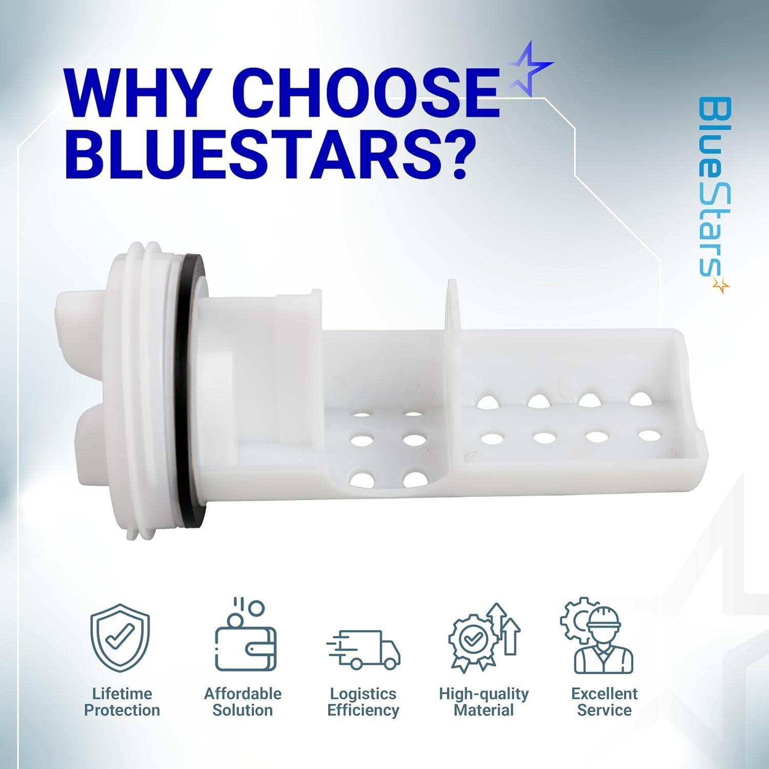 [Lifetime Warranty] WH11X34741 Washer Drain Pump Filter for GE - Replaces WH23X10029 WH23X10027 AP7205454 4977949 PS16874133 EAP16874133 image 1