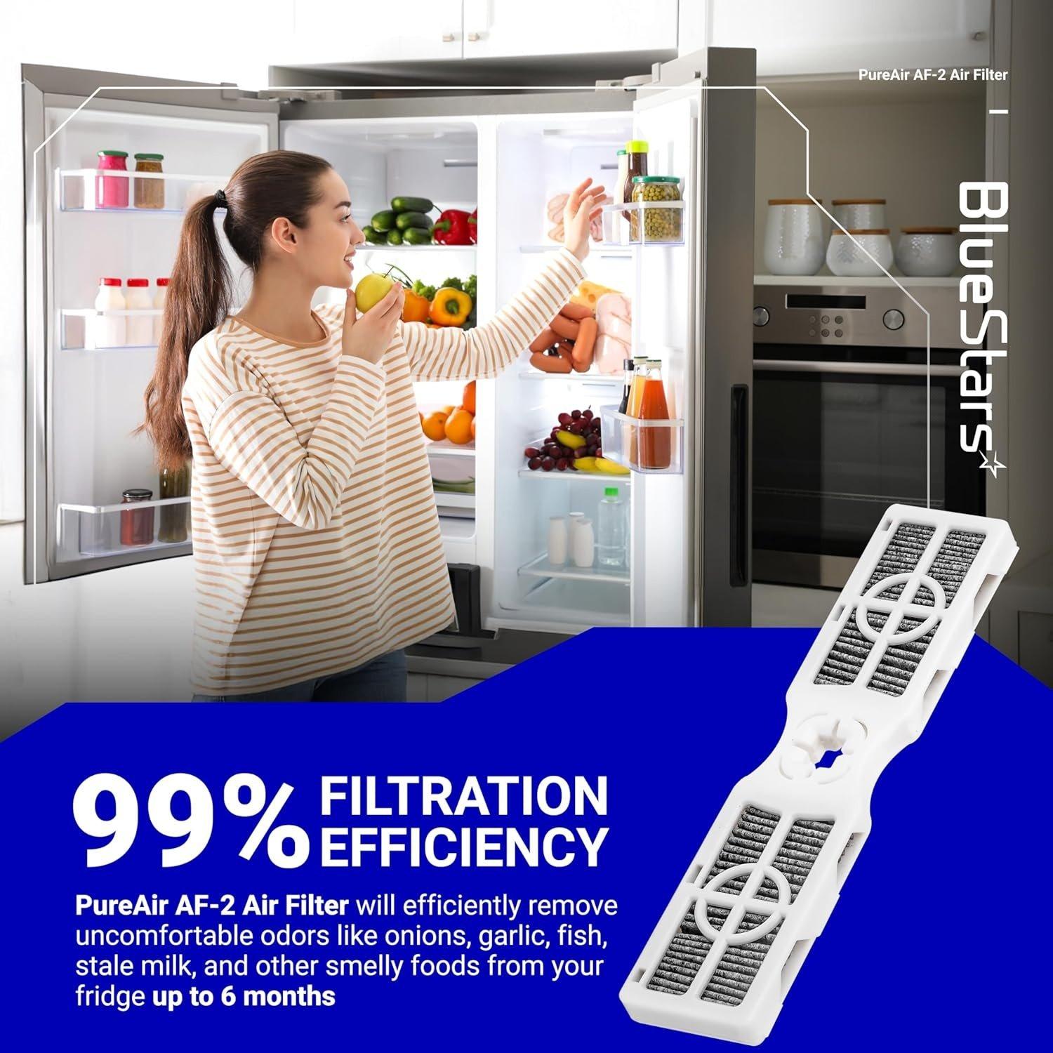 [Lifetime Warranty] FRGPAAF2 PureAir AF-2 Refrigerator Air Filter - Compatible with Frigidaire FRFC2323AS FRFC232LAF FRFC233LAF FRFG2323AF FRFN2823AS GRMG2272BF PRFS2883AF PRFC2383AF - Pack of 6 image 3