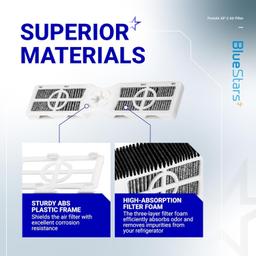 [Lifetime Warranty] FRGPAAF2 PureAir AF-2 Refrigerator Air Filter - Compatible with Frigidaire FRFC2323AS FRFC232LAF FRFC233LAF FRFG2323AF FRFN2823AS GRMG2272BF PRFS2883AF PRFC2383AF - Pack of 6 thumbnail 4