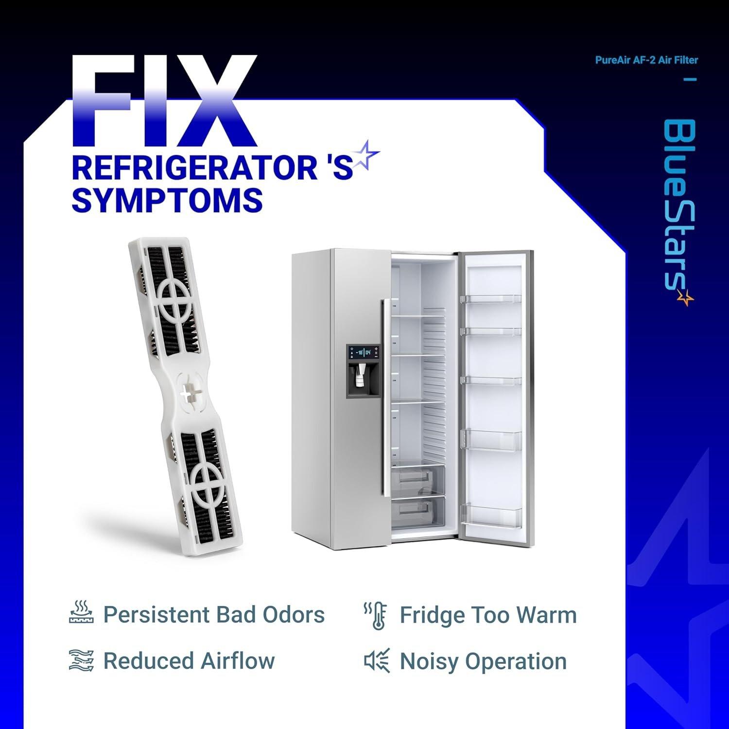 [Lifetime Warranty] FRGPAAF2 PureAir AF-2 Refrigerator Air Filter - Compatible with Frigidaire FRFC2323AS FRFC232LAF FRFC233LAF FRFG2323AF FRFN2823AS GRMG2272BF PRFS2883AF PRFC2383AF - Pack of 6 image 5