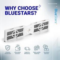 [Lifetime Warranty] FRGPAAF2 PureAir AF-2 Refrigerator Air Filter - Compatible with Frigidaire FRFC2323AS FRFC232LAF FRFC233LAF FRFG2323AF FRFN2823AS GRMG2272BF PRFS2883AF PRFC2383AF - Pack of 6 thumbnail 2