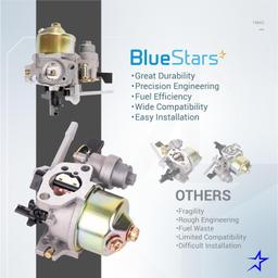 [Lifetime Warranty] 196CC Carburetor Kit Coleman Powersports thumbnail 3