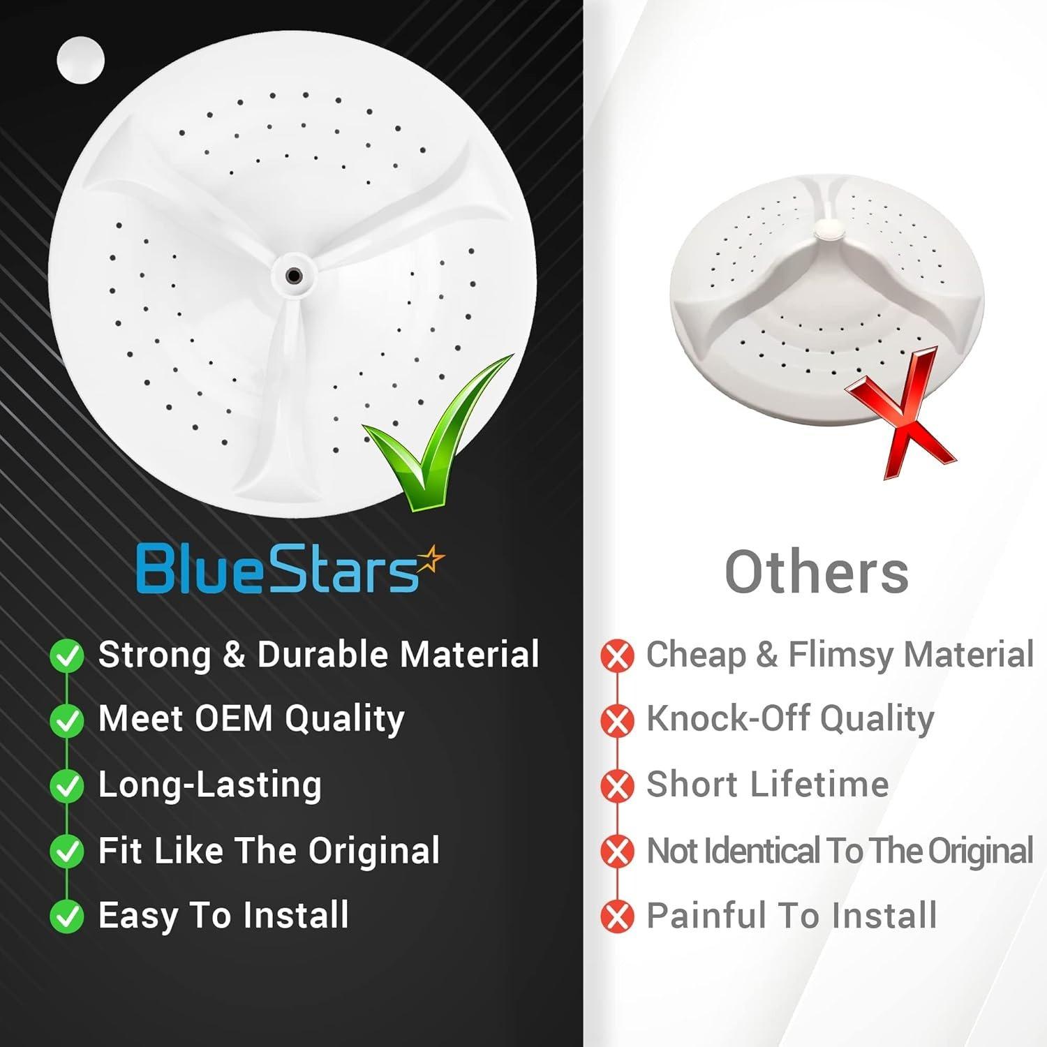 W10752283 Washer Washplate image 1