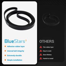 1060930 Serpentine Belt 6 Ribs Drive Belt Multi V-Belt 93” thumbnail 5