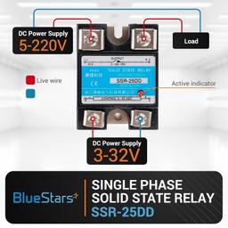 [Lifetime Warranty] Solid State Relay SSR-25DD - Pack of 2 thumbnail 1