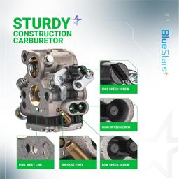 [Lifetime Warranty] 235 Carburetor thumbnail 6