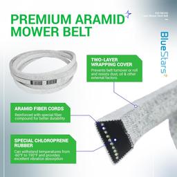 [Lifetime Warranty] 532196103 Lawn Mower Deck Drive Belt thumbnail 3