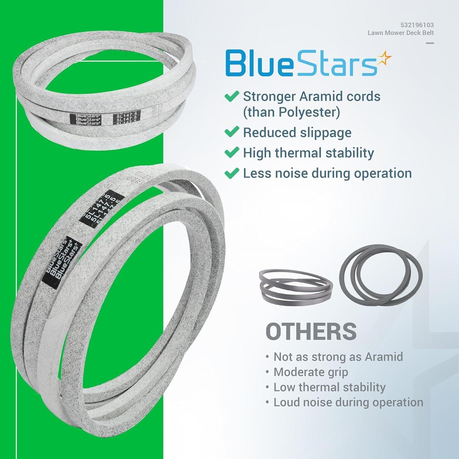 [Lifetime Warranty] 532196103 Lawn Mower Deck Drive Belt image 6