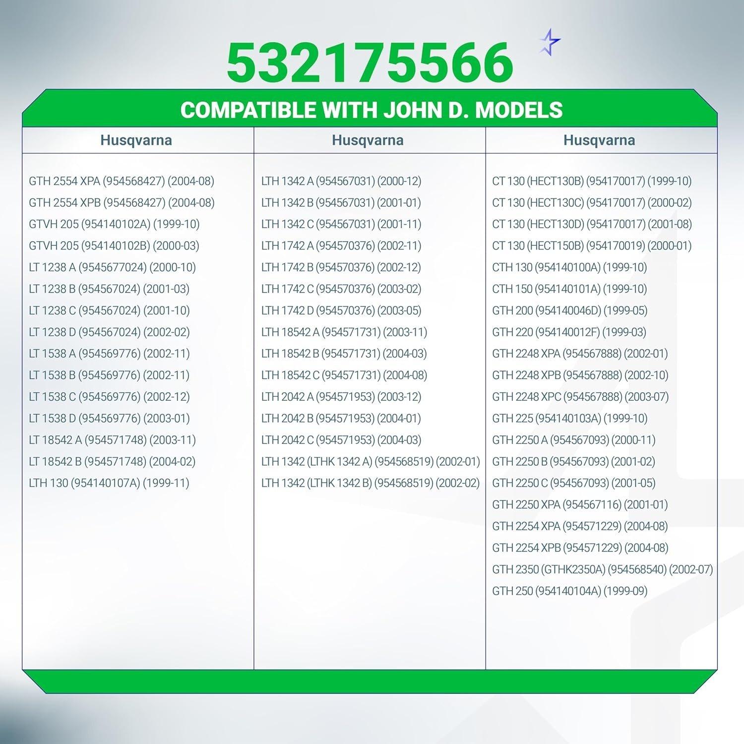[Lifetime Warranty] 532175566 GY20074 Ignition Switch with Key image 7
