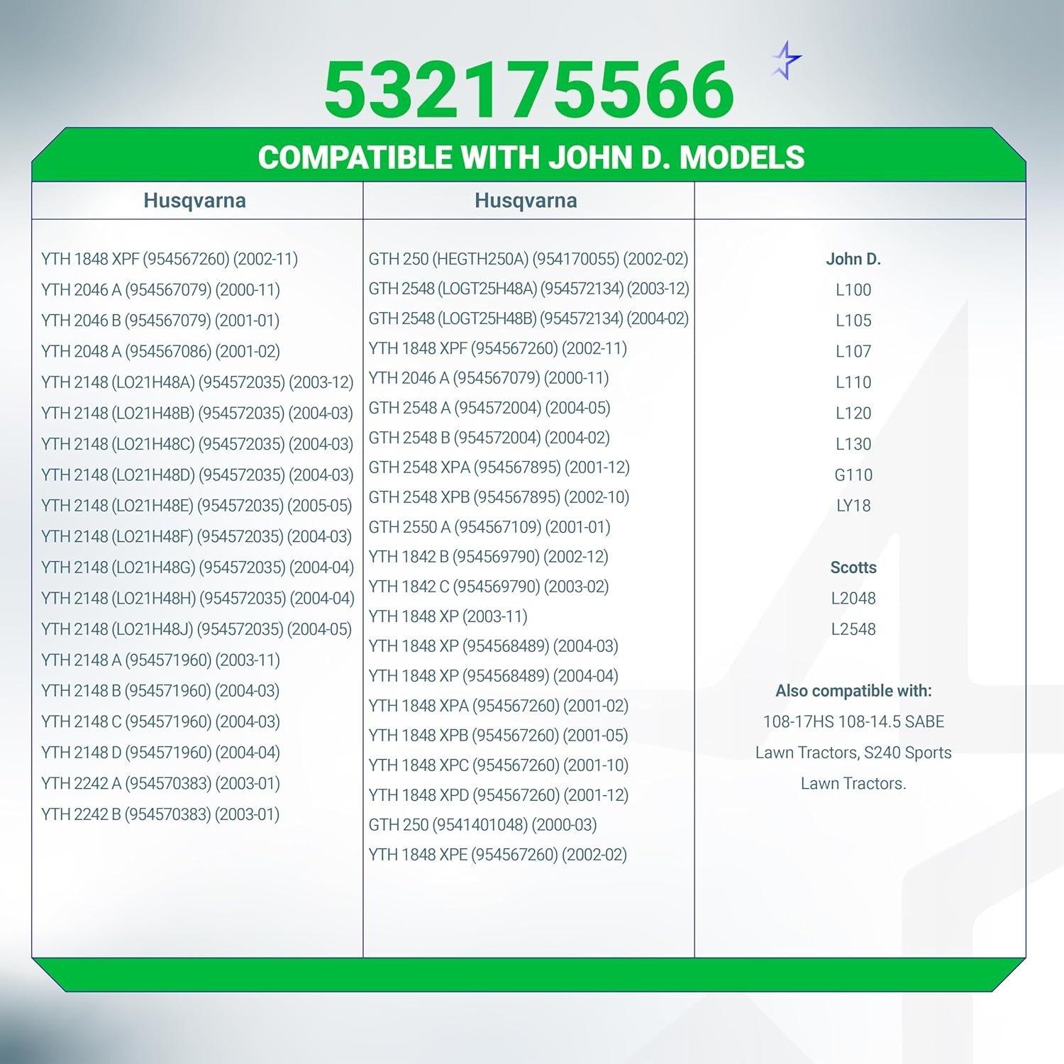 [Lifetime Warranty] 532175566 GY20074 Ignition Switch with Key image 1