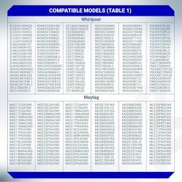 [Lifetime Warranty] W10120998 Dryer Lint Screen Filter - Compatible with Whirlpool, Kenmore, Maytag, Roper & Sears â€“ Replaces W10049360 PS1491676 8066170 W10049370 AP3967919 thumbnail 7