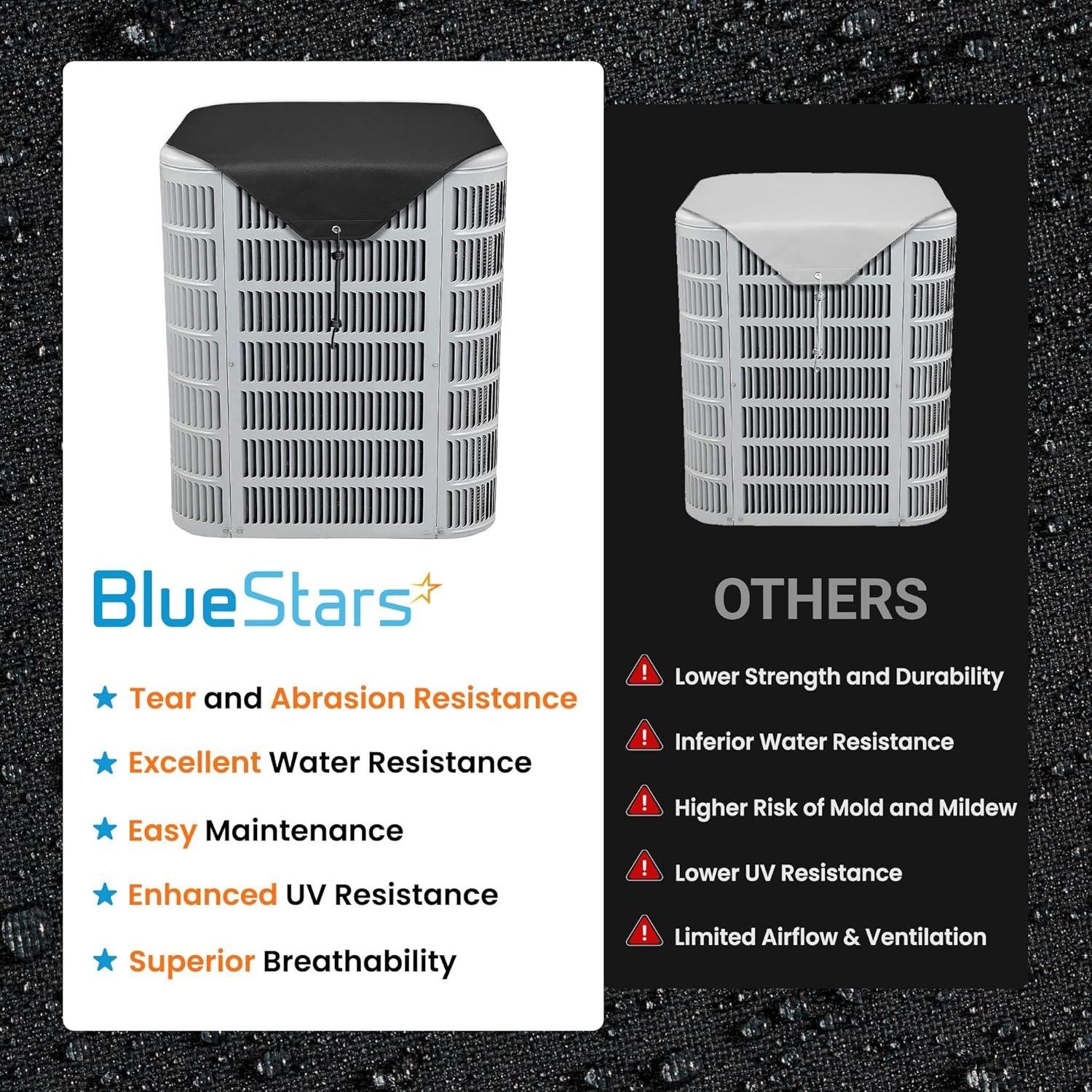 [Lifetime Warranty] 32" x 32" Central Air Conditioner Cover for Outside Units (600D Oxford) image 2