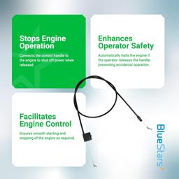 440934 532440934 Zone Control Cable thumbnail 1