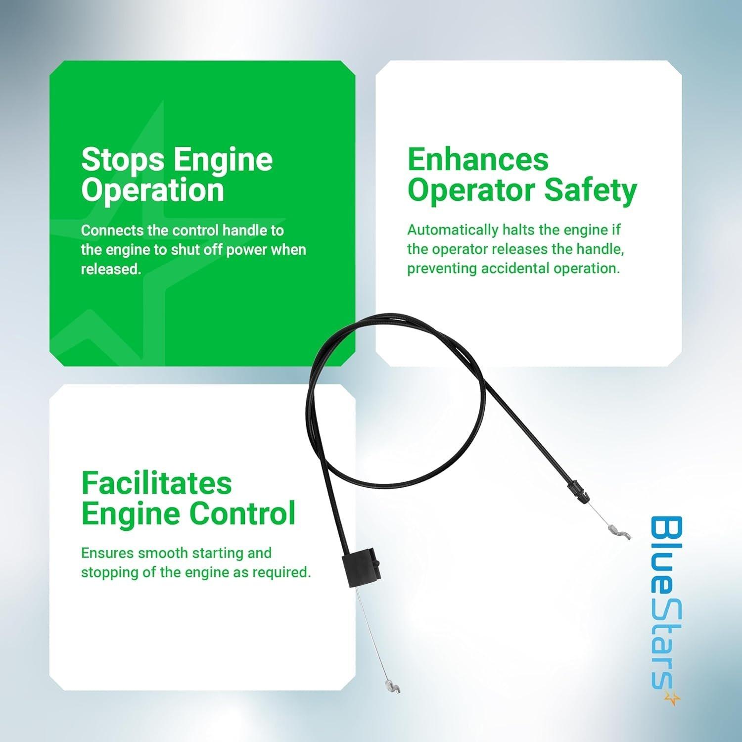 440934 532440934 Zone Control Cable image 1