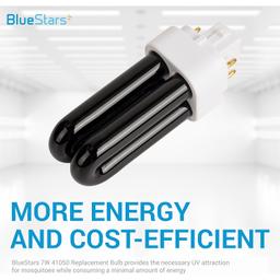 [Lifetime Warranty] 7W 41050 Replacement UV Light Bulbs for Indoor DynaTrap - Pack of 6 thumbnail 3