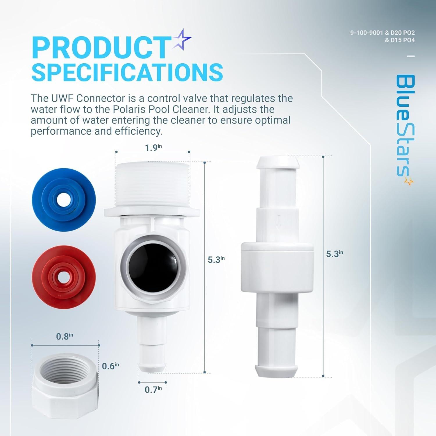 [Lifetime Warranty] 9-100-9001 UWF Connector Assembly and D20 Hose Swivel, D15 Feed Hose Nut image 1