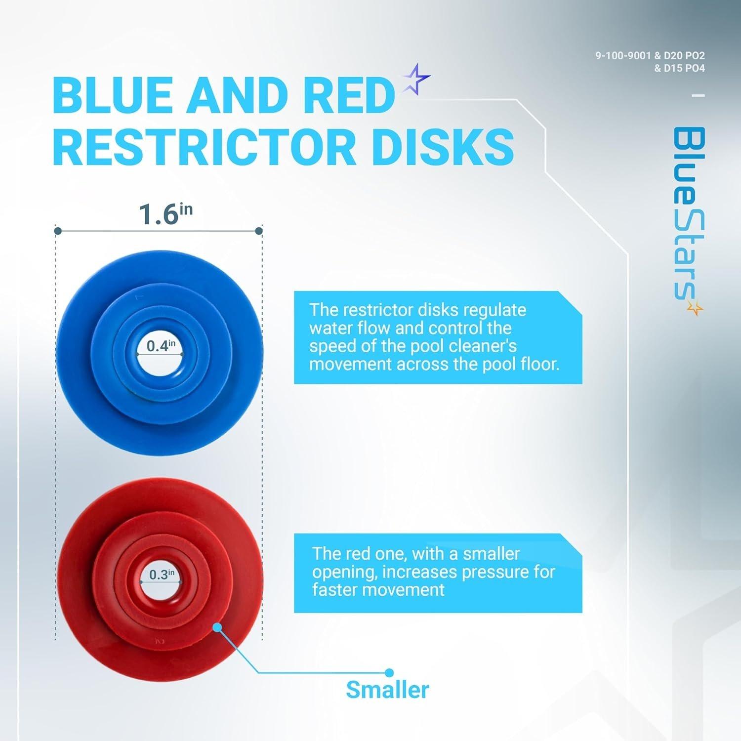 [Lifetime Warranty] 9-100-9001 UWF Connector Assembly and D20 Hose Swivel, D15 Feed Hose Nut image 5