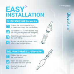 [Lifetime Warranty] 9-100-9001 UWF Connector Assembly and D20 Hose Swivel, D15 Feed Hose Nut thumbnail 4