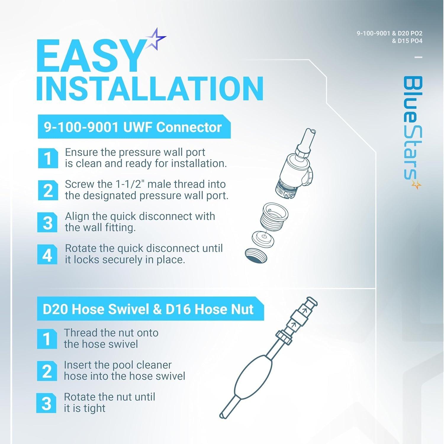 [Lifetime Warranty] 9-100-9001 UWF Connector Assembly and D20 Hose Swivel, D15 Feed Hose Nut image 4