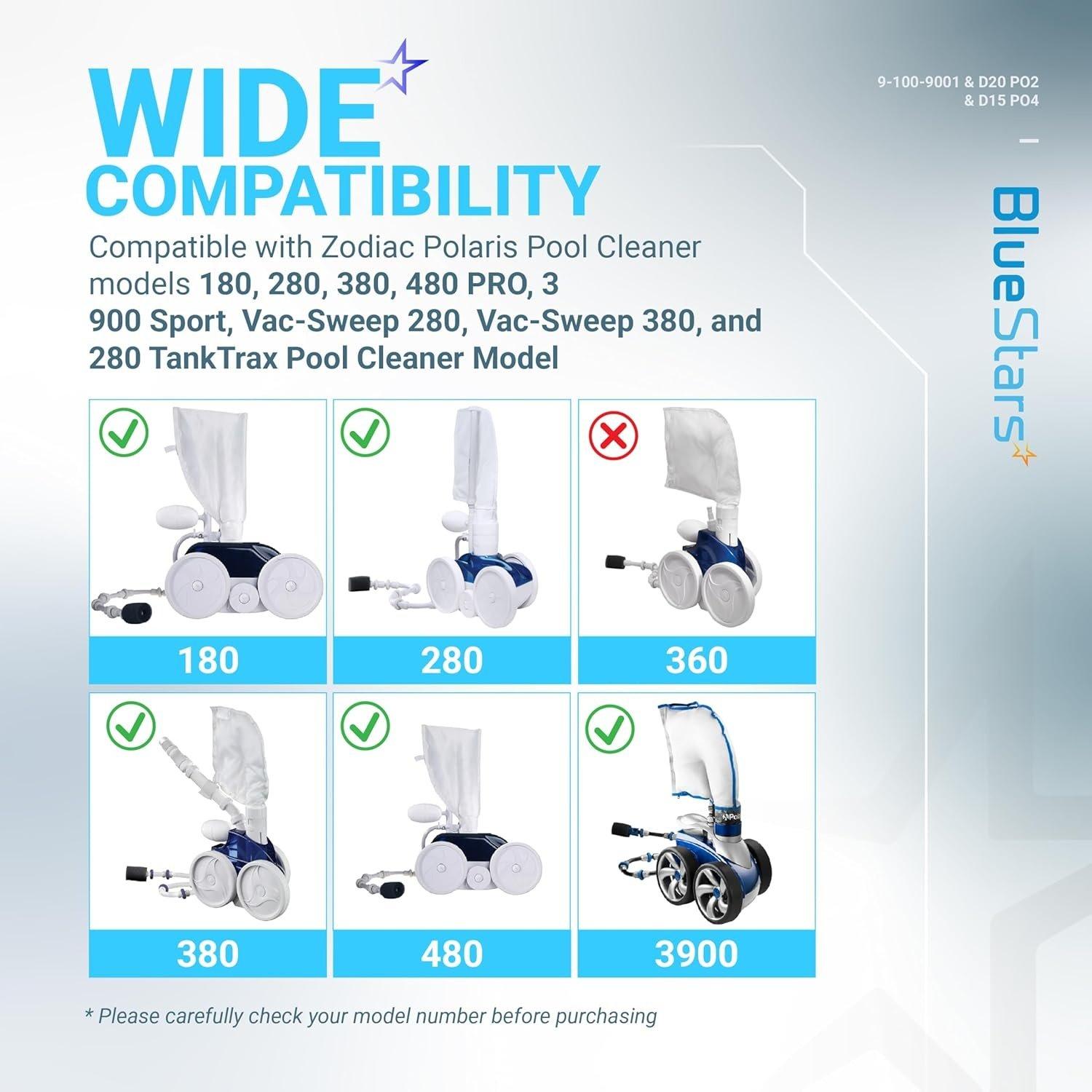 [Lifetime Warranty] 9-100-9001 UWF Connector Assembly and D20 Hose Swivel, D15 Feed Hose Nut image 3