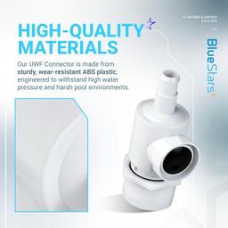 [Lifetime Warranty] 9-100-9001 UWF Connector Assembly and D20 Hose Swivel, D15 Feed Hose Nut thumbnail 7