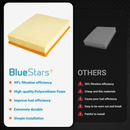 CA8756 Engine Air Filter thumbnail 4
