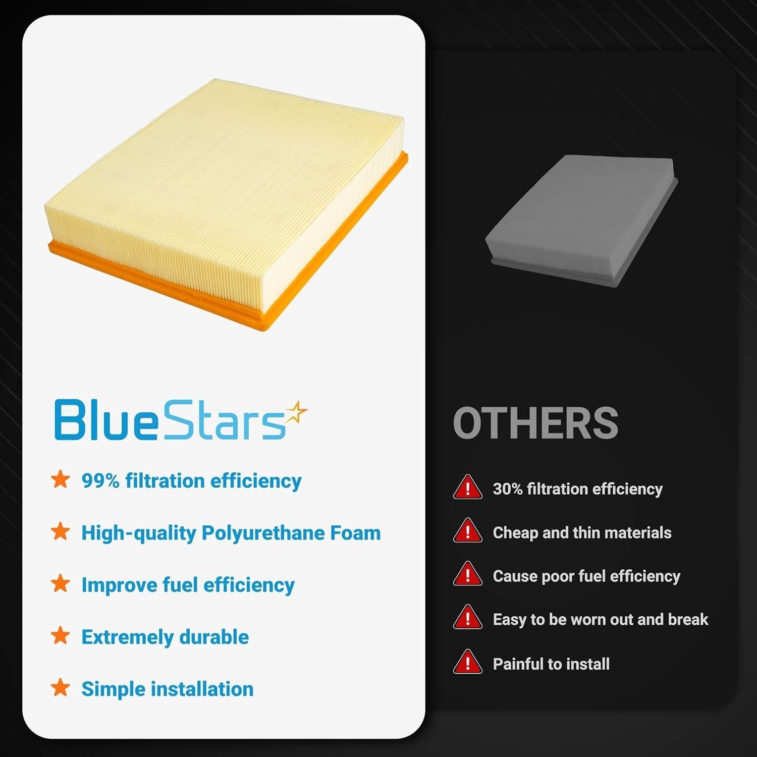 CA8756 Engine Air Filter image 4