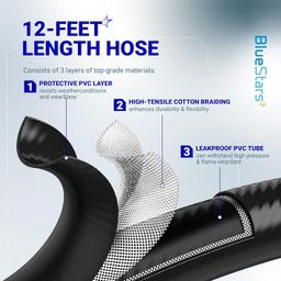 [Lifetime Warranty] 12 Feet Universal QCC1 Low Pressure Propane Regulator with 12 FT Hose, 3/8" Female Flare Nut thumbnail 5