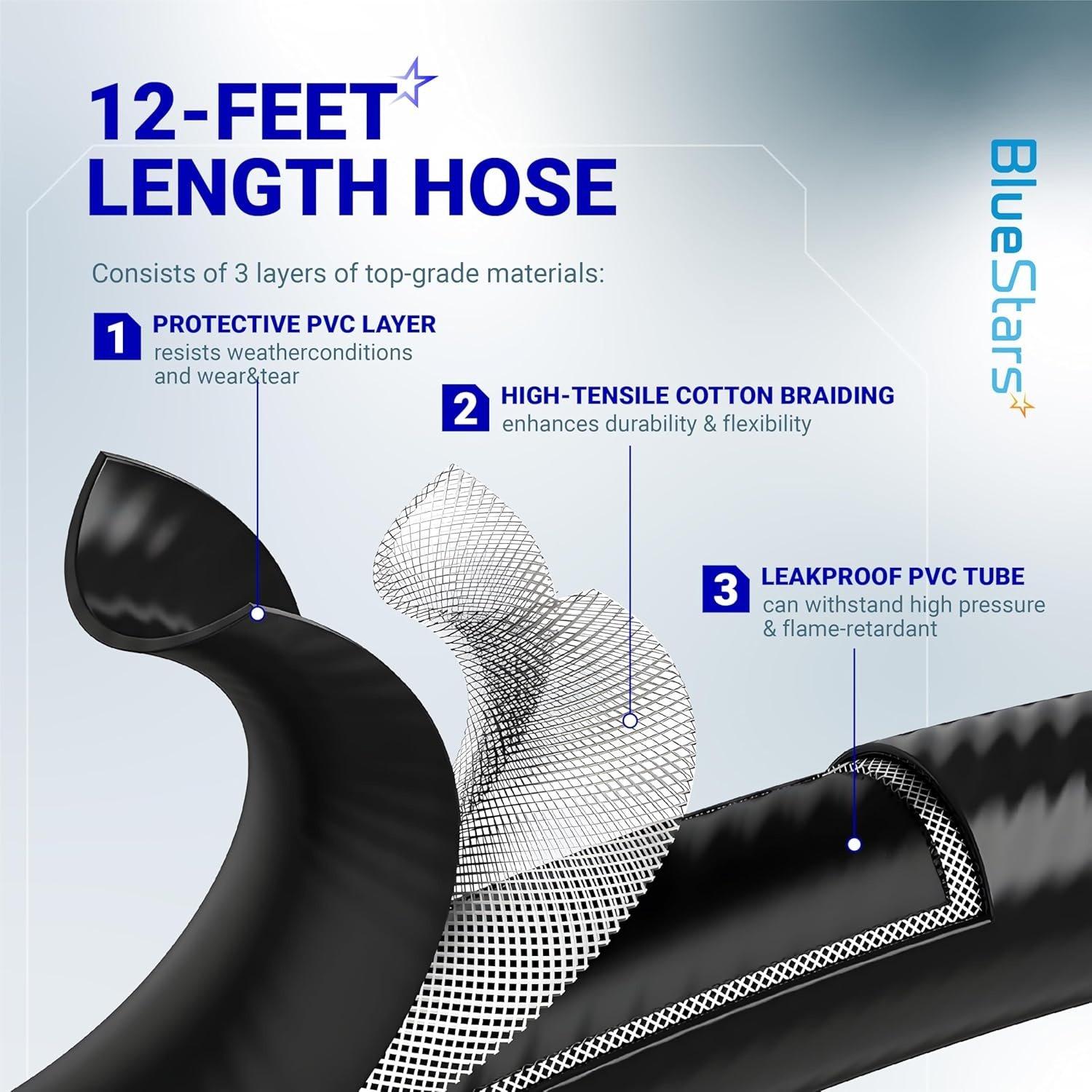 [Lifetime Warranty] 12 Feet Universal QCC1 Low Pressure Propane Regulator with 12 FT Hose, 3/8" Female Flare Nut image 5