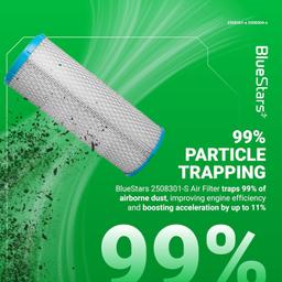 [Lifetime Warranty] 11013-7044 & 11013-7045 Inner & Outer Air Filter thumbnail 3