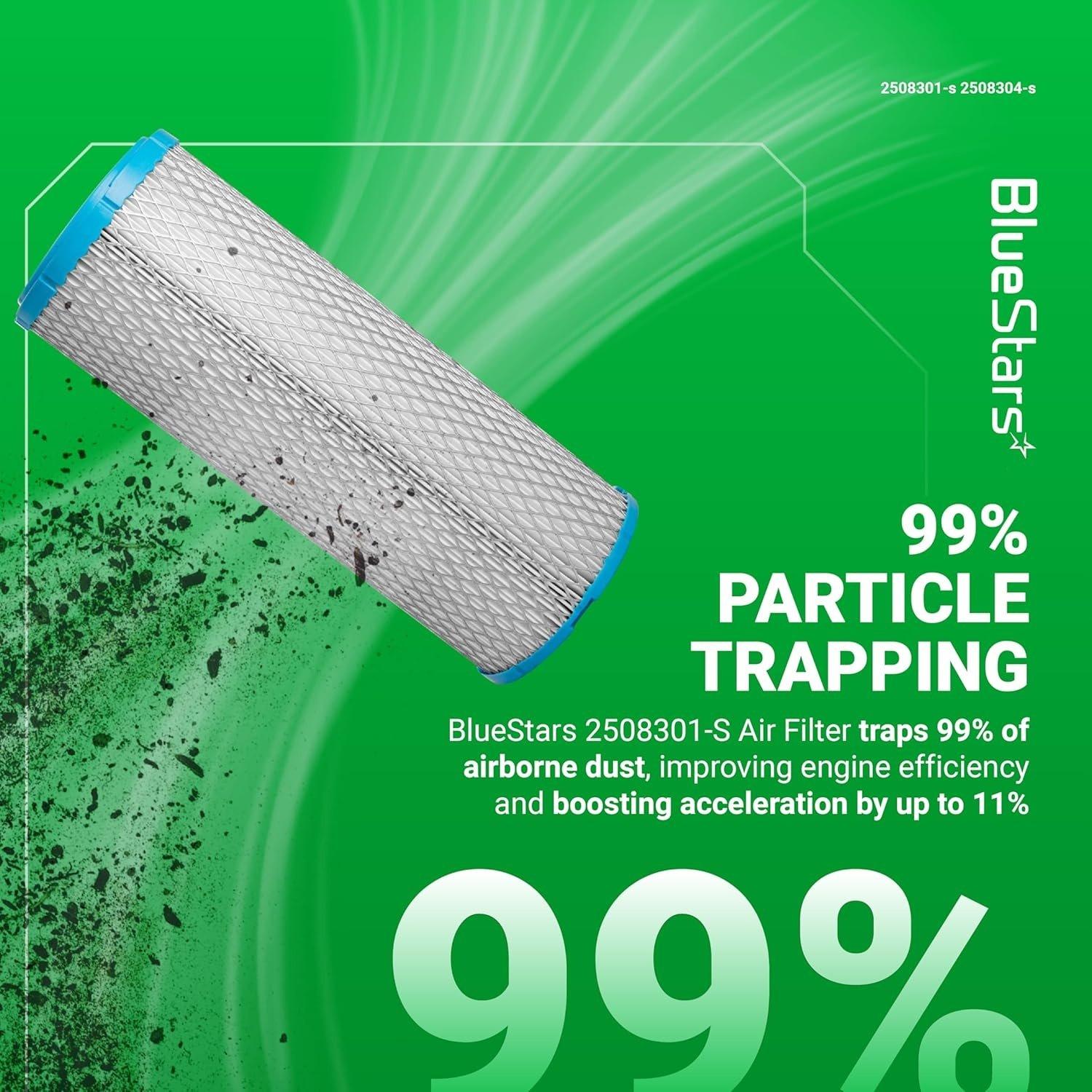 [Lifetime Warranty] 11013-7044 & 11013-7045 Inner & Outer Air Filter image 3