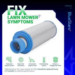 [Lifetime Warranty] 11013-7044 & 11013-7045 Inner & Outer Air Filter thumbnail 5